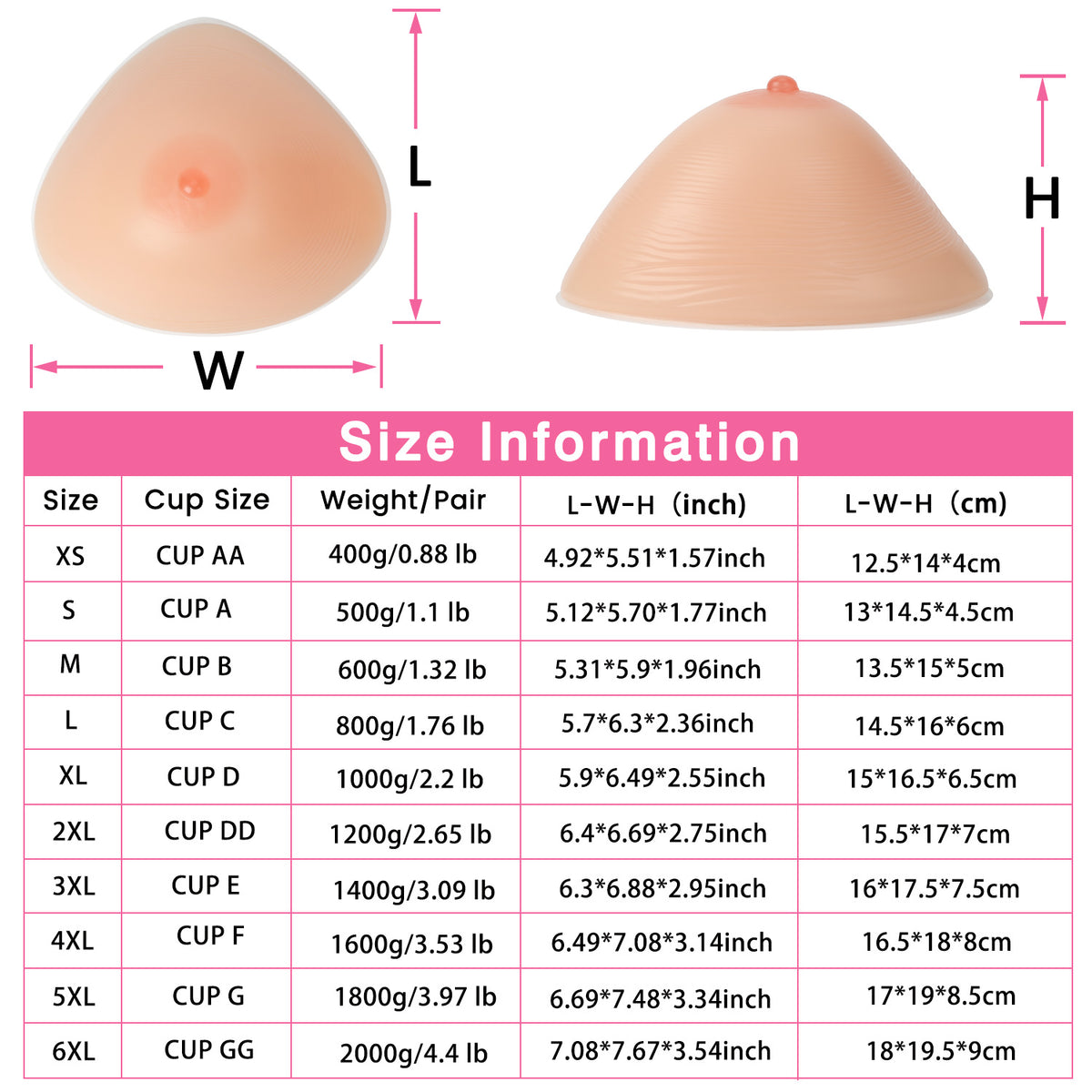 Vollence Triangle Silicone Breast Forms Fake Boobs for Mastectomy