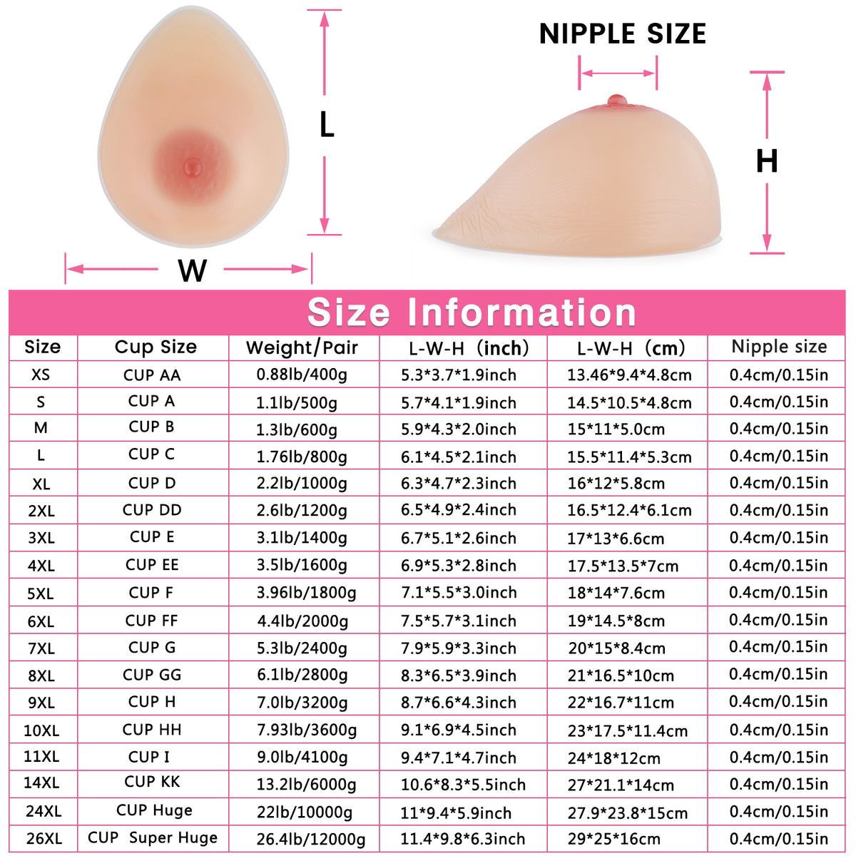 Vollence Silicone Breast Forms Fake Boobs for Mastectomy Prosthesis