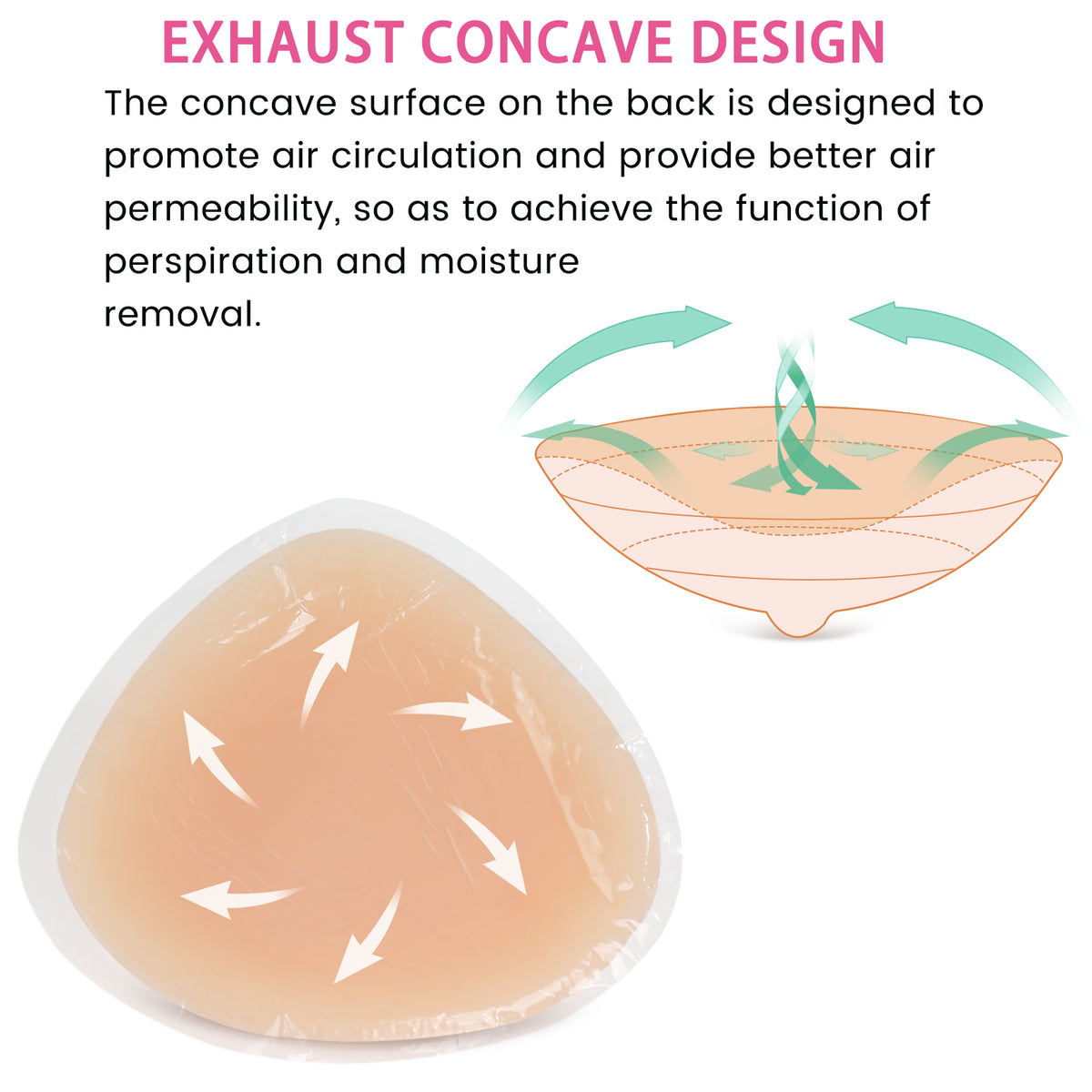 Vollence Self Adhesive Triangle Silicone Breast Forms Fake Boobs Mastectomy Prosthesis