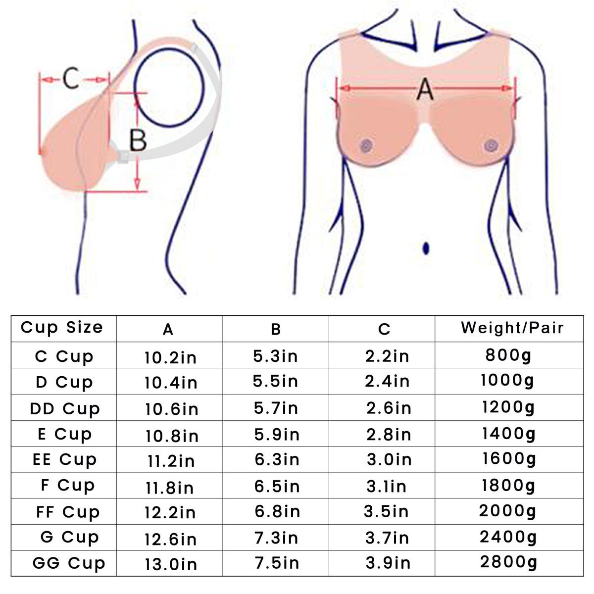 Vollence Strap on Silicone Breast Forms Fake Boobs for Mastectomy