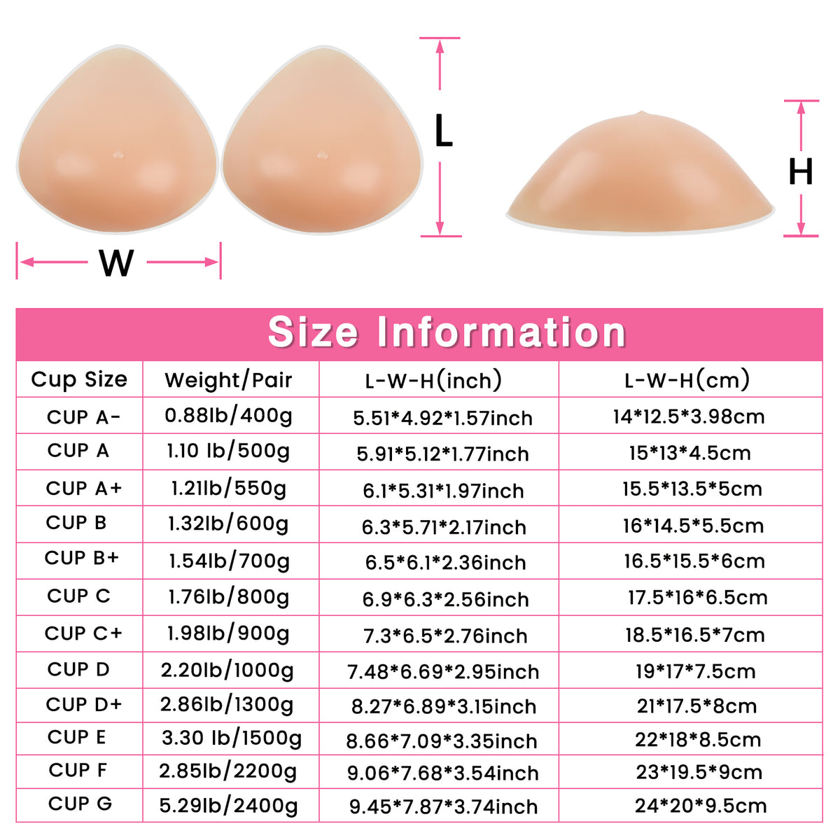 Vollence One Pair Triangle Silicone Breast Forms Mastectomy Prosthesis Bra Enhancer Inserts Concave Bra Pads