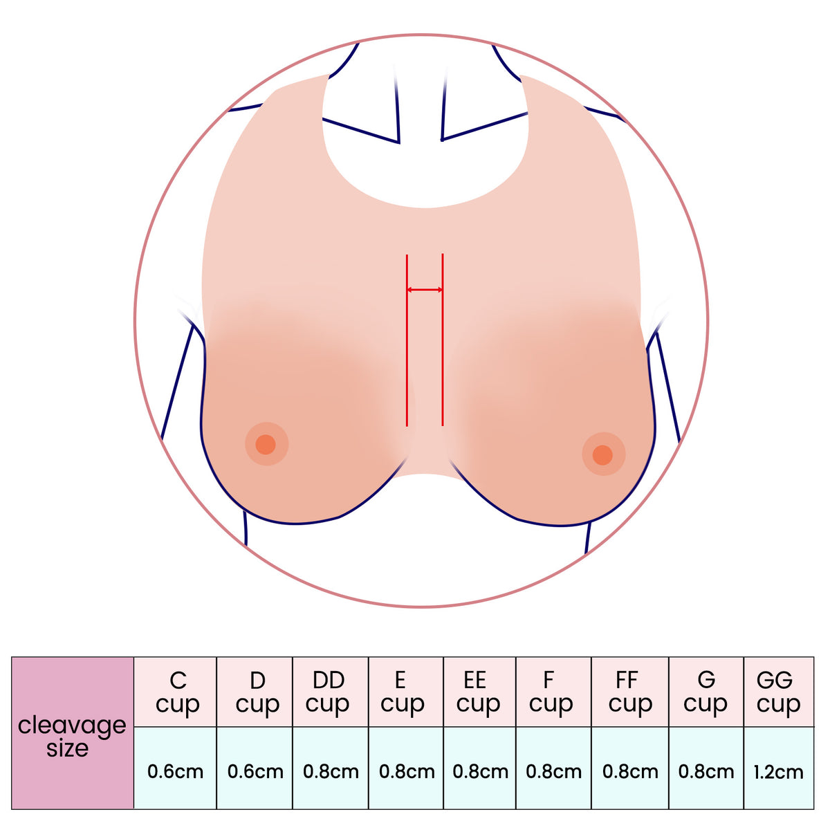 Vollence Strap on Silicone Breast Forms Fake Boobs for Mastectomy