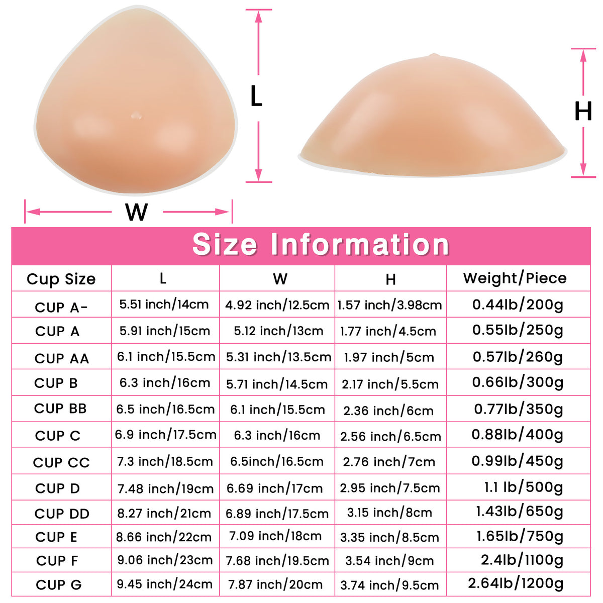 Vollence One Piece Triangle Silicone Breast Forms Mastectomy Prosthesis Bra Enhancer Inserts Concave Bra Pads