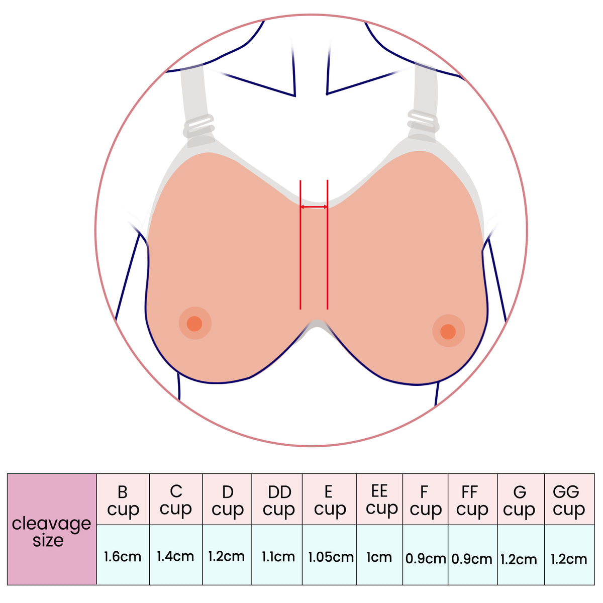 Vollence Strap on Silicone Breast Forms Fake Boobs for Mastectomy