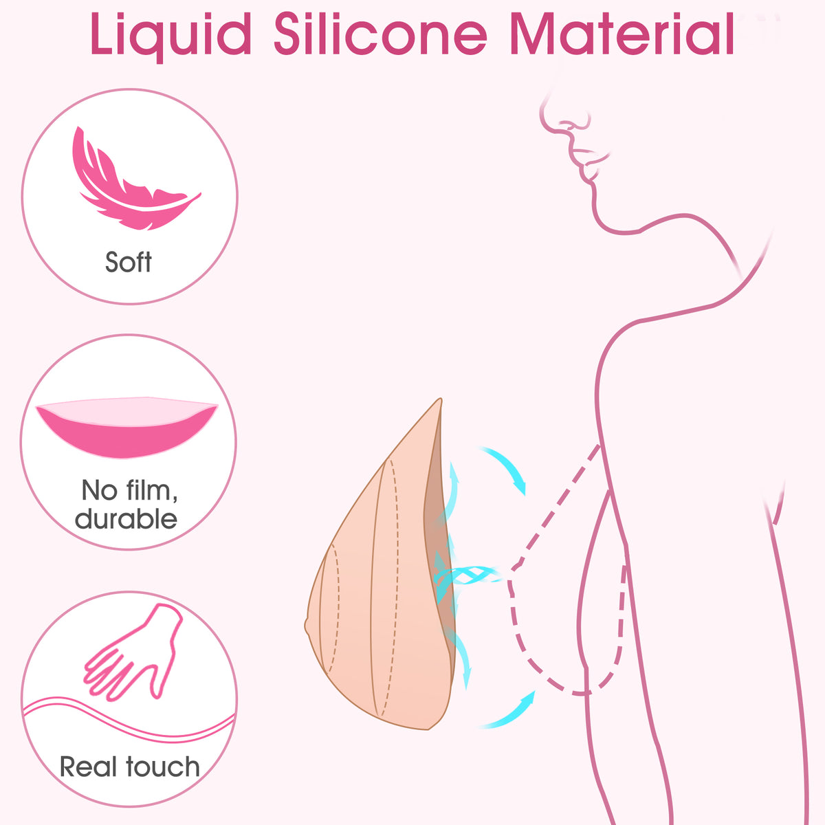 Vollence One Pair Classic Sleep Durable Triangle Silicone Breast Forms Fake Boobs Mastectomy Prosthesis Bra Pad Enhancers