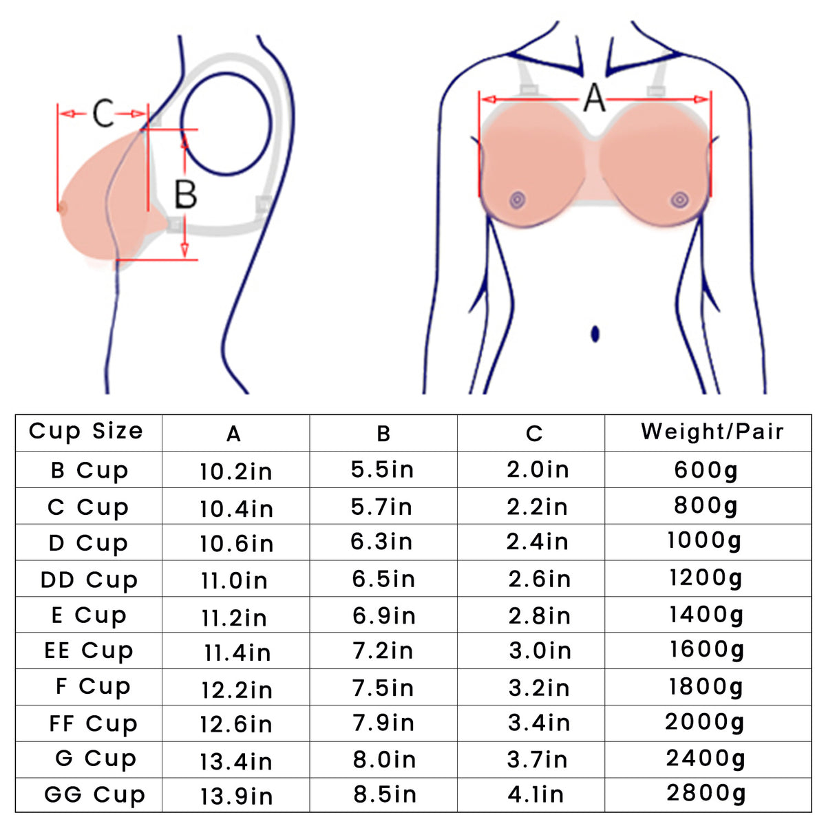 Vollence Strap on Silicone Breast Forms Fake Boobs for Mastectomy