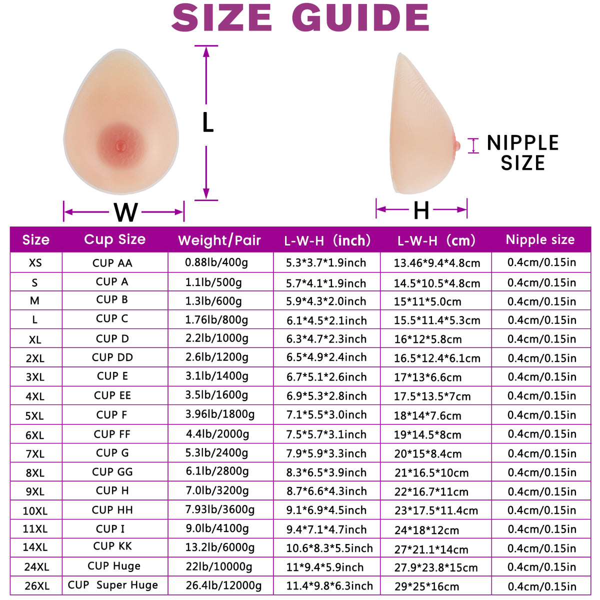 Vollence One Pair Silicone Breast Forms Fake Boobs