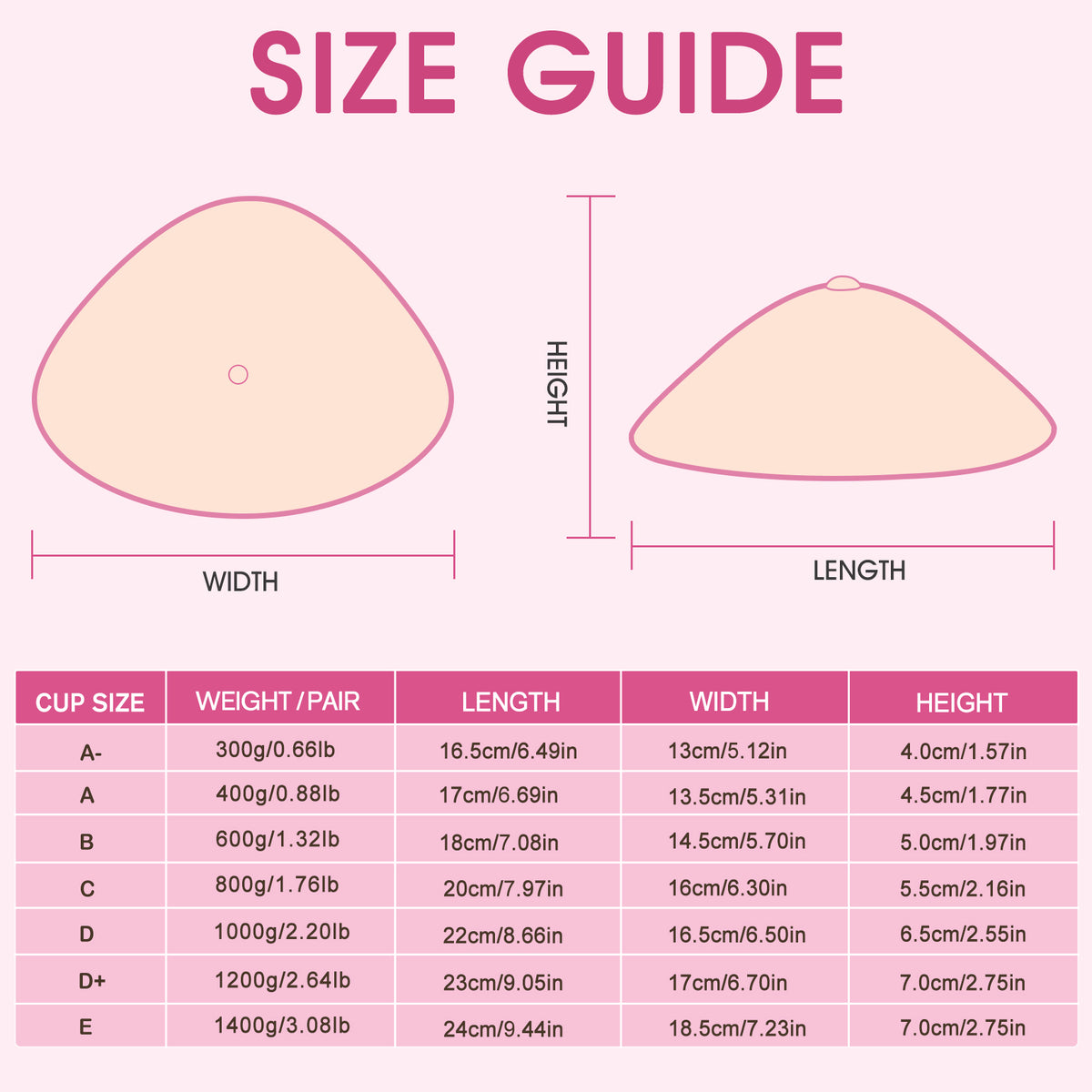 Vollence One Pair Classic Sleep Durable Triangle Silicone Breast Forms Fake Boobs Mastectomy Prosthesis Bra Pad Enhancers